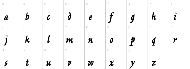 Lowercase characters