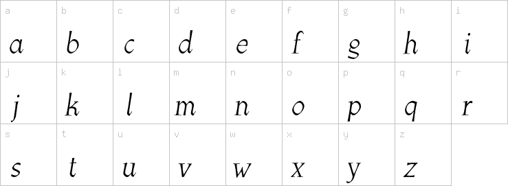 Lowercase characters