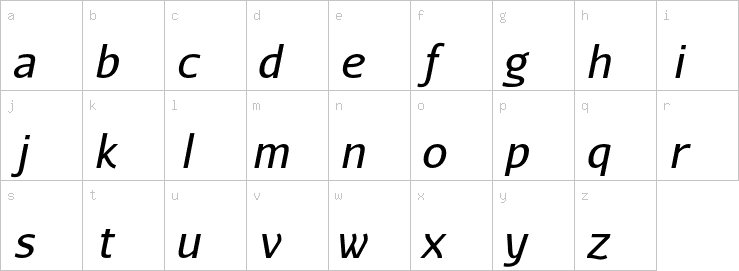 Lowercase characters