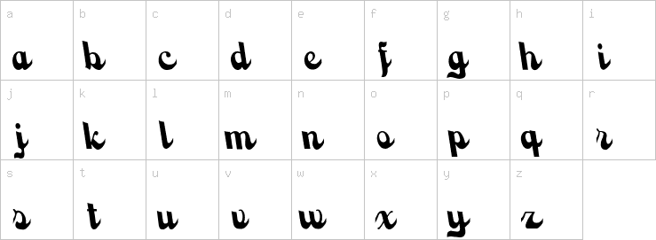 Lowercase characters