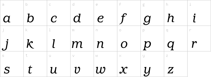 Lowercase characters