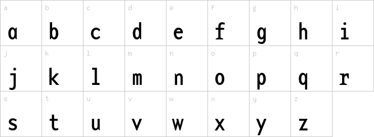 Lowercase characters