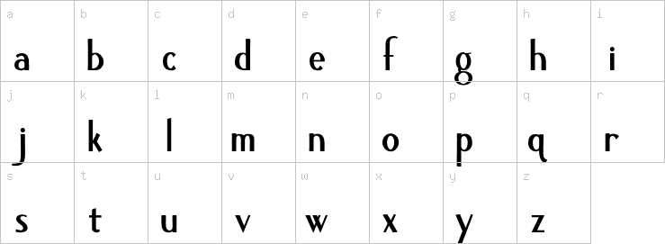 Lowercase characters