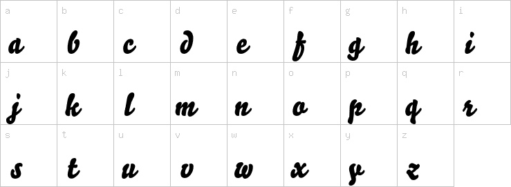 Lowercase characters