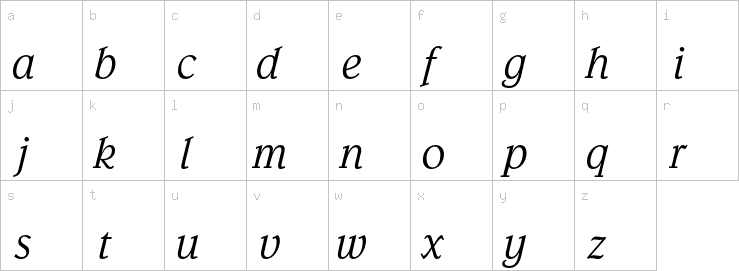 Lowercase characters