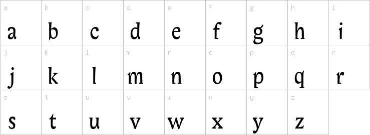 Lowercase characters