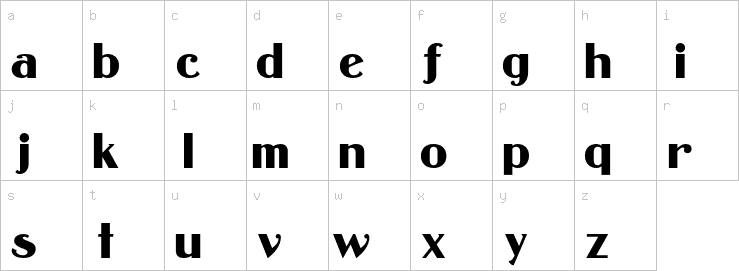 Lowercase characters