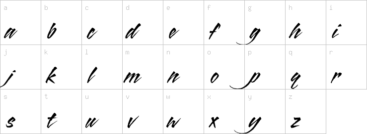 Lowercase characters