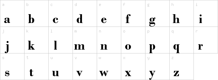 Lowercase characters