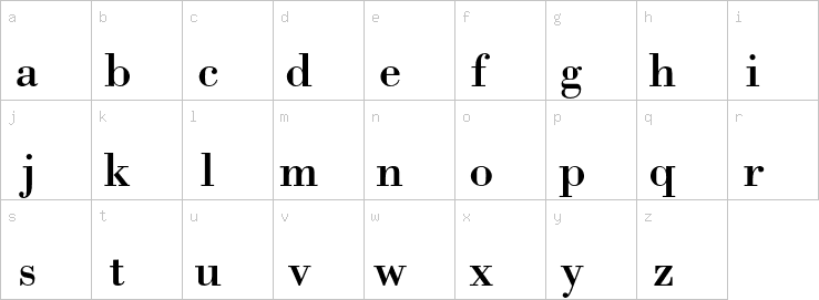 Lowercase characters