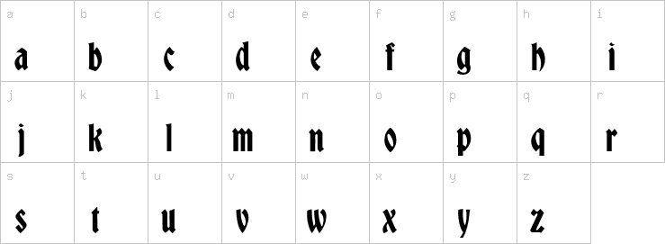 Lowercase characters