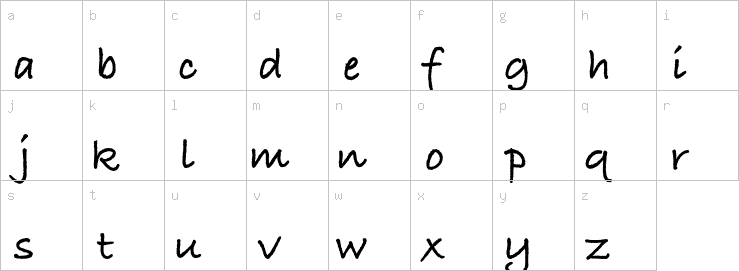 Lowercase characters