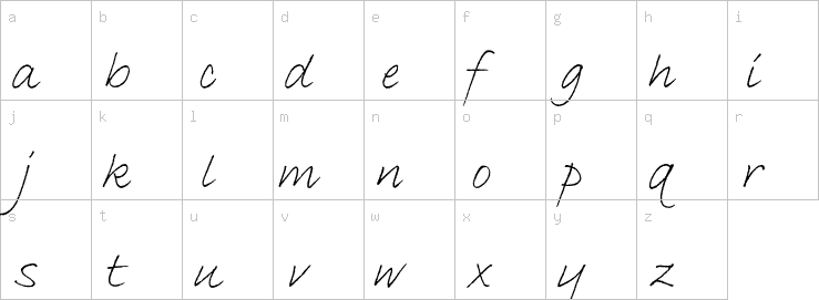 Lowercase characters