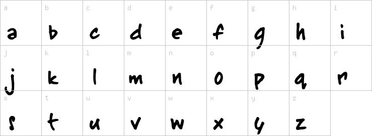 Lowercase characters