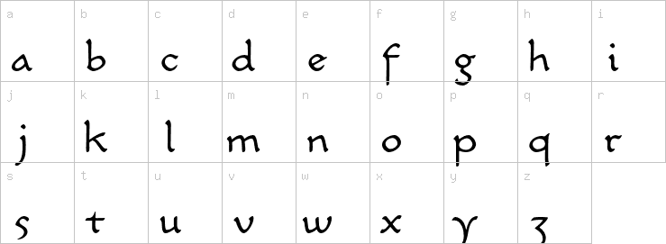 Lowercase characters