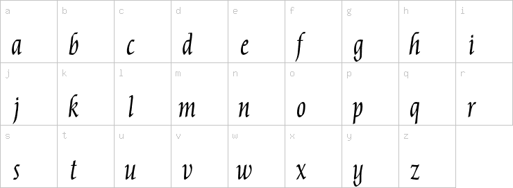 Lowercase characters