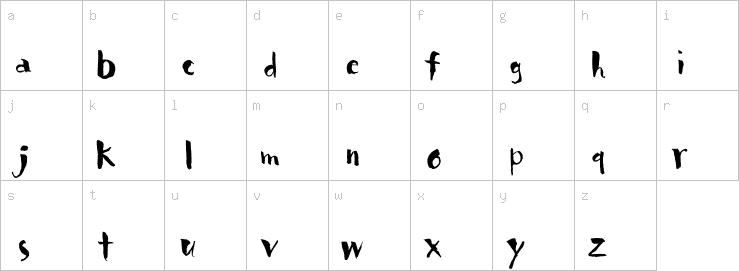 Lowercase characters