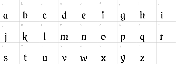 Lowercase characters