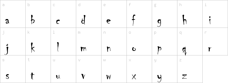 Lowercase characters