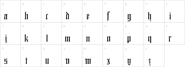 Lowercase characters