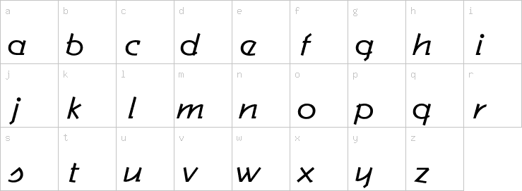 Lowercase characters