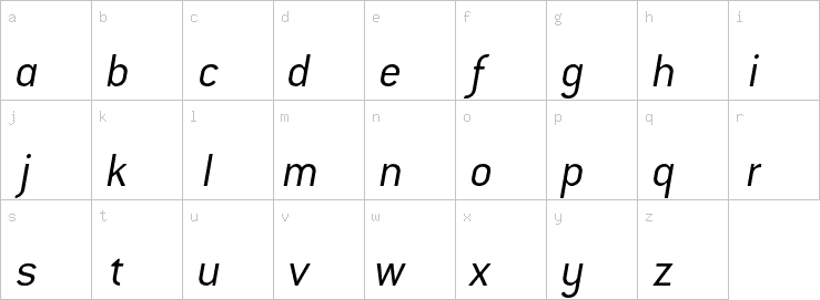 Lowercase characters