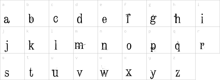 Lowercase characters