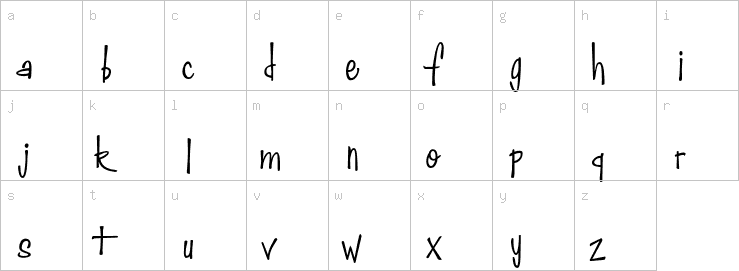 Lowercase characters