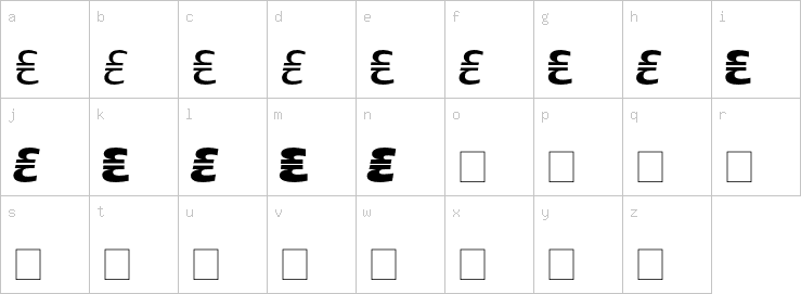 Lowercase characters