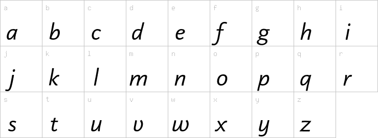 Lowercase characters