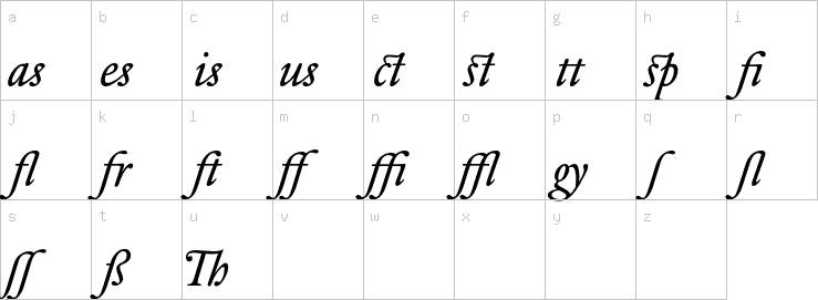 Lowercase characters