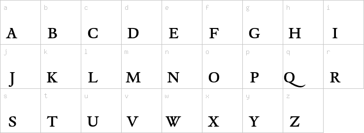 Lowercase characters