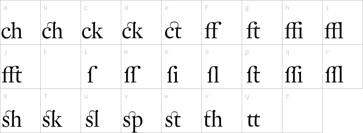 Lowercase characters