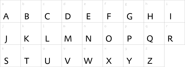 Lowercase characters