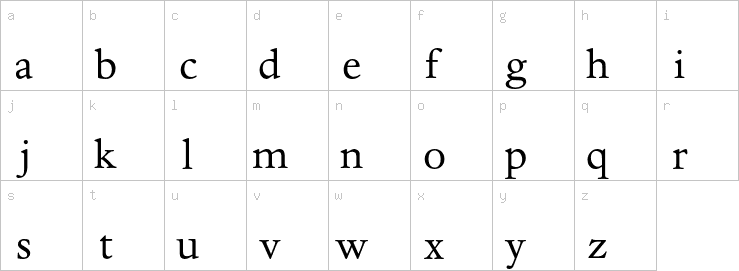 Lowercase characters