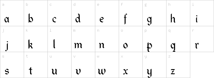 Lowercase characters