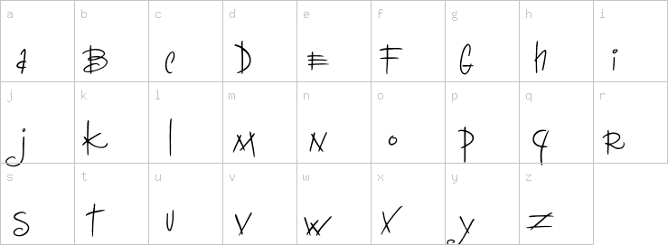 Lowercase characters