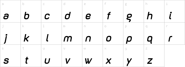 Lowercase characters