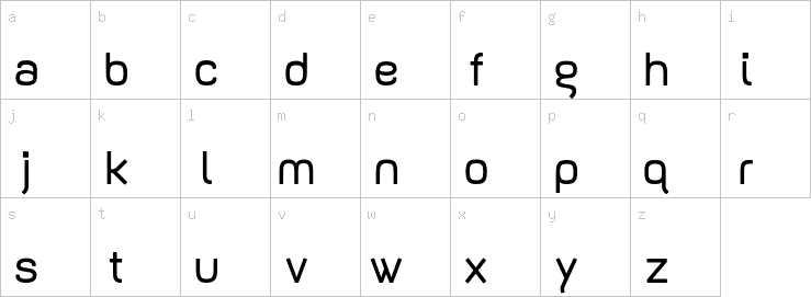 Lowercase characters