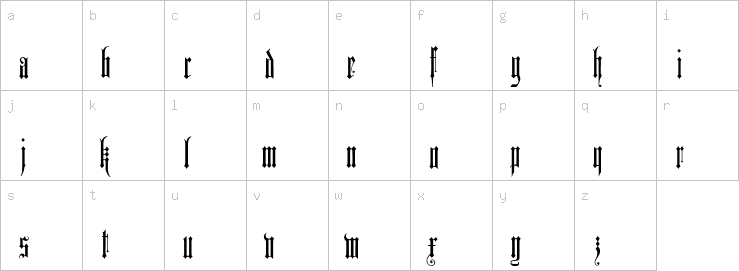 Lowercase characters