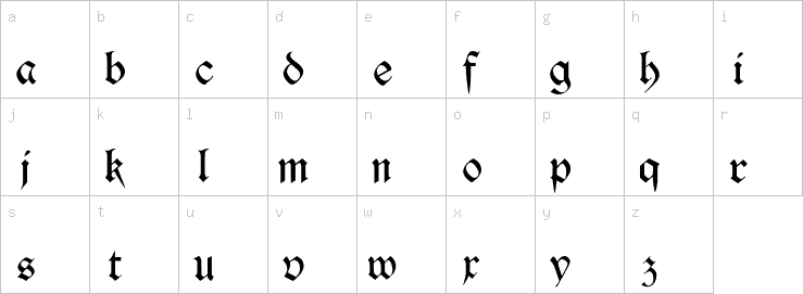 Lowercase characters