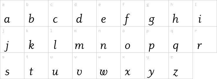 Lowercase characters