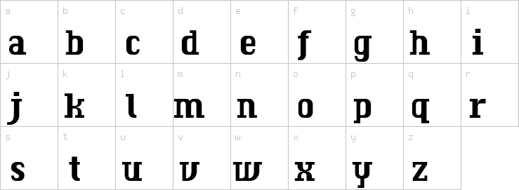 Lowercase characters