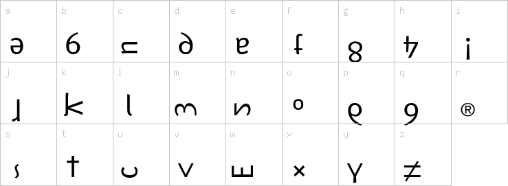 Lowercase characters