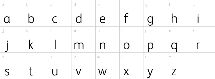 Lowercase characters