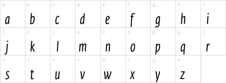 Lowercase characters