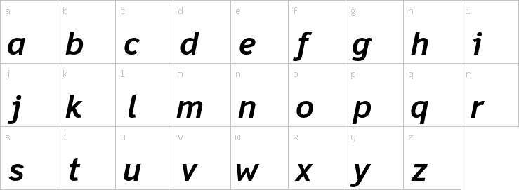 Lowercase characters