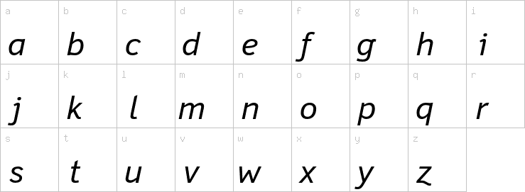 Lowercase characters