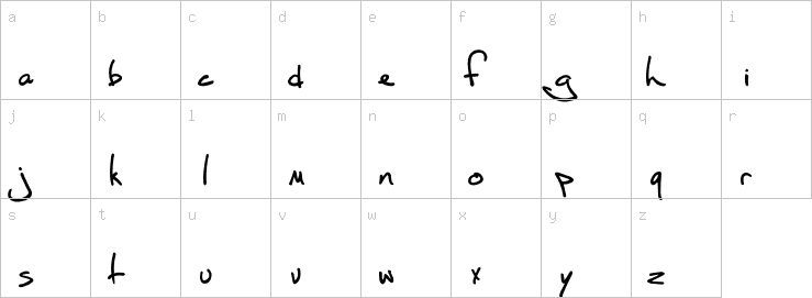 Lowercase characters