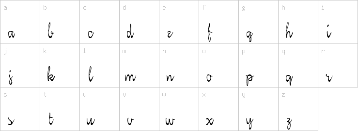 Lowercase characters